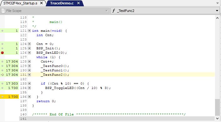 ExecutionCount | Beningo Embedded Group