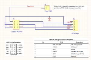 Creating an SWD Adapter for STM32 Development Boards (Part 1) | Beningo ...