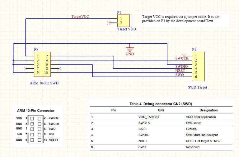 Creating an SWD Adapter for STM32 Development Boards (Part 1) | Beningo ...